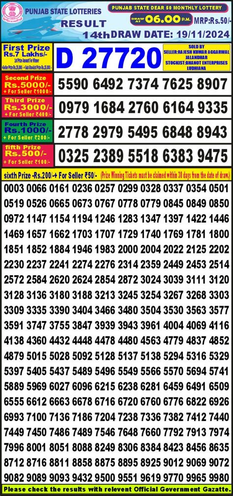 punjab state monthly lottery 2024